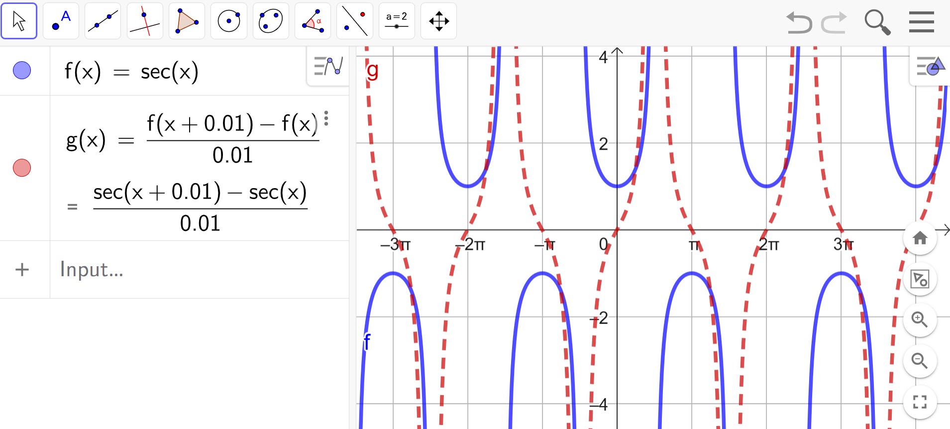 A GeoGebra screen showing the graph of f(x) = sec(x) in solid blue and the difference quotient g(x) = (sec(x + 0.01) − sec(x)) / 0.01 in dashed red. The graphs display repeated vertical asymptotes at multiples of π/2.