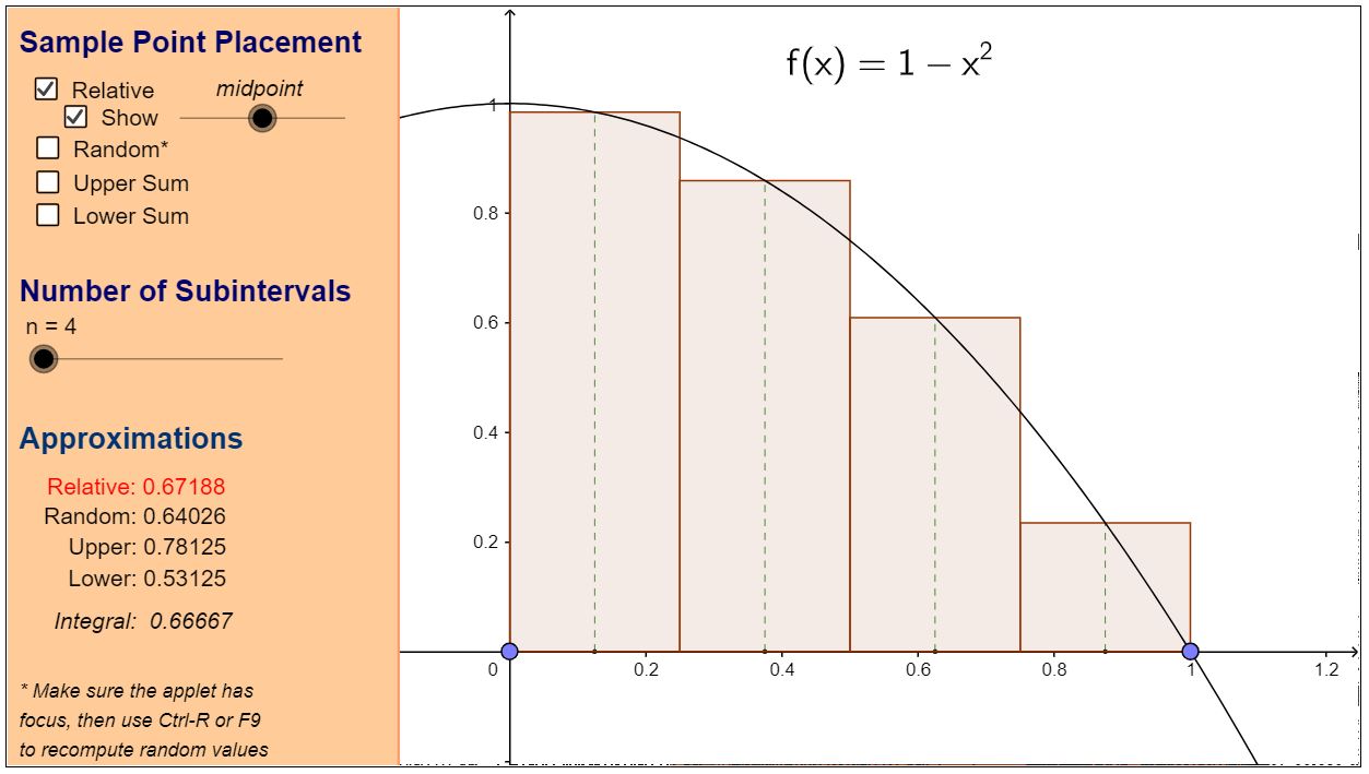 Interactive diagram illustrating Riemann sum approximations for the function f(x) = 1 − x². The curve is a downward‑opening parabola shown over the interval from x = 0 to approximately 1.2. Four midpoint rectangles are drawn under the curve, each shaded in light orange, with heights determined by the function value at each subinterval’s midpoint. Vertical dashed lines mark the subinterval boundaries. On the left side of the image, a control panel displays options for sample point placement, the number of subintervals (n = 4), and numerical approximation values: relative 0.67188, random 0.64026, upper 0.78125, lower 0.53125, and the exact integral 0.66667.