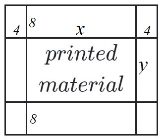 Diagram of a square divided into rectangular margins around a central region labeled “printed material.” The top margin is labeled x, the right margin y, the left margin 4, the bottom margin 8, and the top-left interior segment is labeled 8.