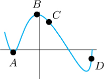 described in detail following the image